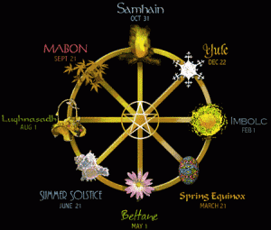 Celtic year wheel